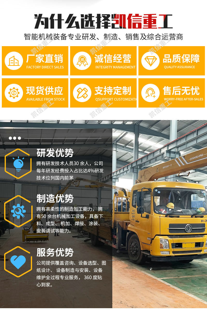 修剪機